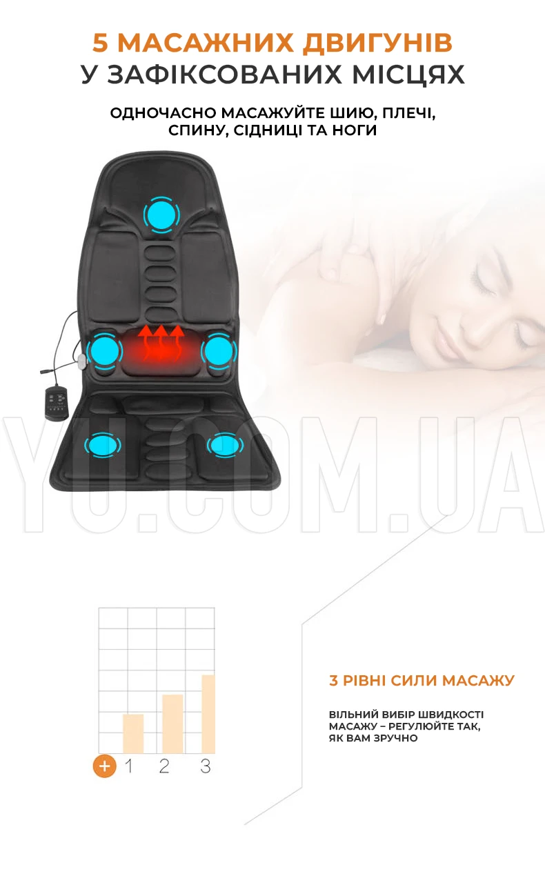 Масажер накидка на сидіння Massage seat topper, масажна електрична накидка на крісло Масажер накидка на сидіння Massage seat topper, масажна електрична накидка на крісло